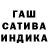 Каннабис AK-47 Abhisek Mishra